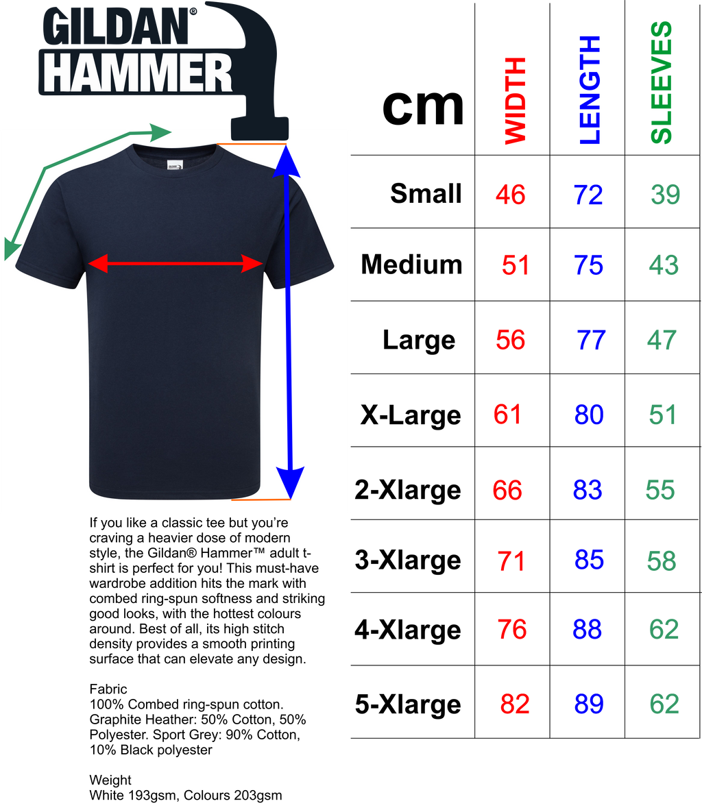 Klassisches personalisiertes T-Shirt als Geburtstagsgeschenk in limitierter Auflage
